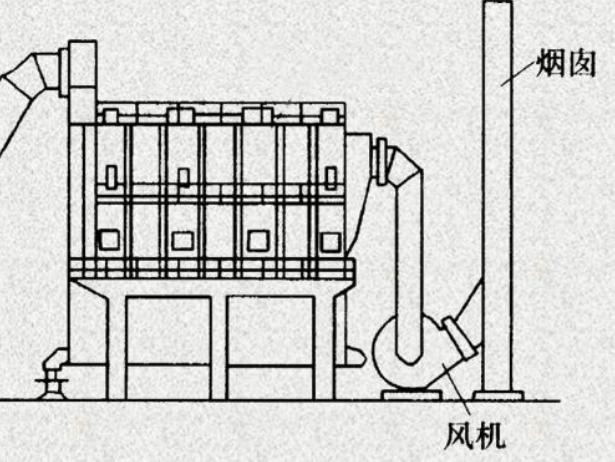 袋式除塵器上部進(jìn)氣方式 袋式除塵器上部進(jìn)氣方式
